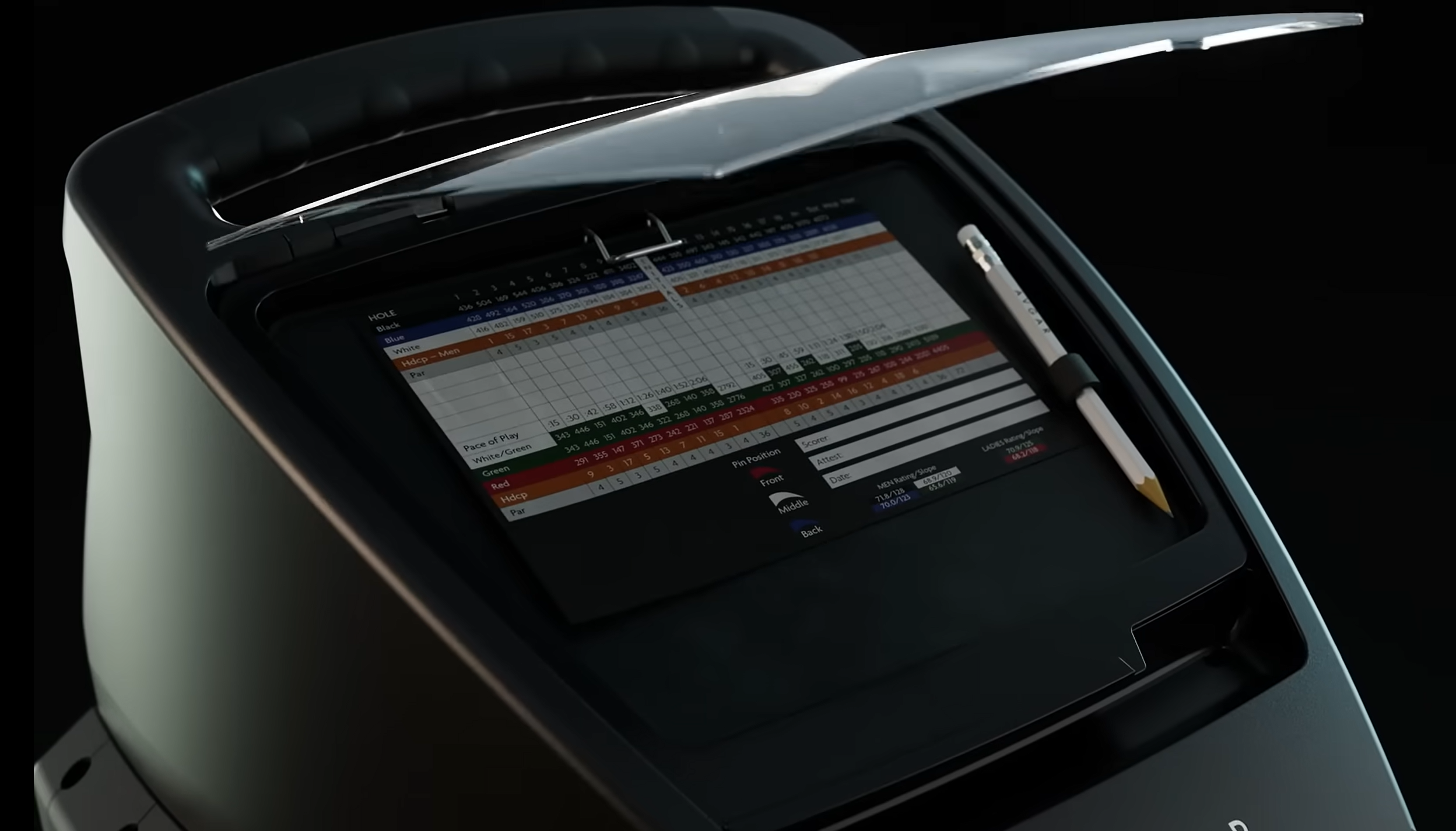 Premium Golf Bag Uforia Connect Avgar