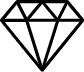 Unübertroffener Luxus